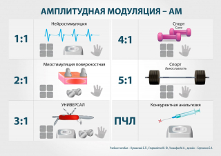 СКЭНАР-1-НТ (исполнение 01)  в Элисте купить Нейродэнс ПКМ официальный сайт - denasdevice.ru 